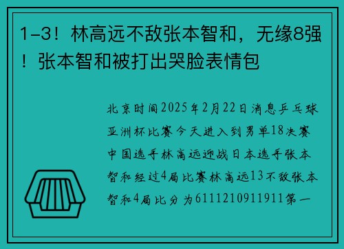 1-3！林高远不敌张本智和，无缘8强！张本智和被打出哭脸表情包
