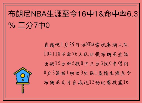 布朗尼NBA生涯至今16中1&命中率6.3% 三分7中0