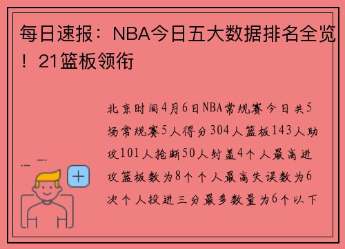 每日速报：NBA今日五大数据排名全览！21篮板领衔